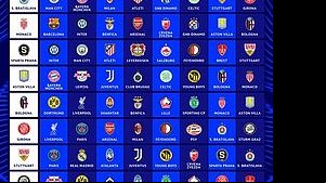 Real tem grupo duro e City com caminho ível na Liga dos Campeões | Divulgação / UEFA