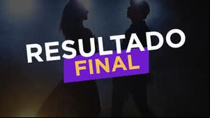 Imagem Secult divulga lista de selecionados da Mostra Alagoana de Dança