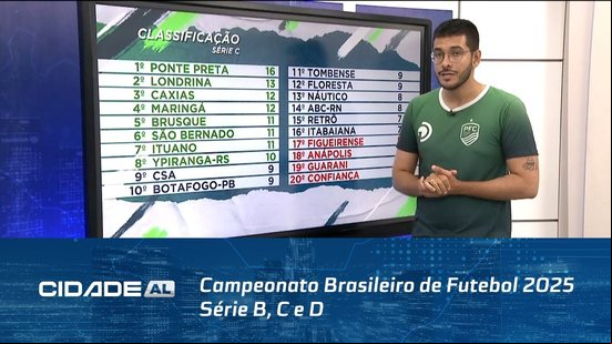 Futebol: Campeonato Brasileiro de Futebol 2025 Série B, C e D