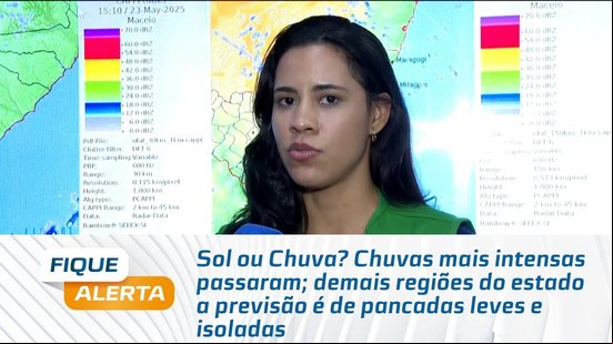 Chuvas mais intensas aram; demais regiões do estado a previsão é de pancadas leves e isoladas